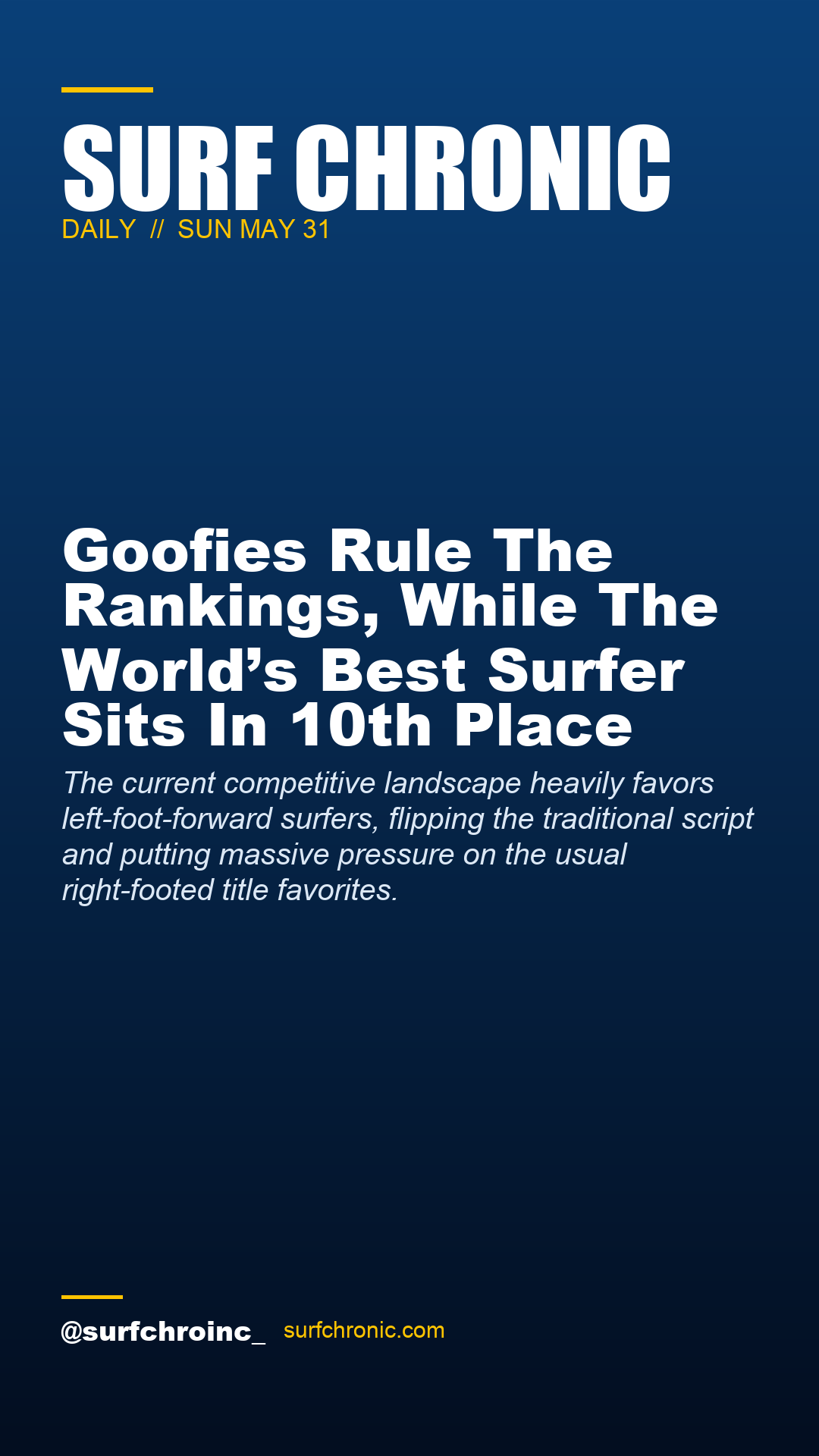 Surf Chronic Daily — Goofies Rule The Rankings, While The World’s Best Surfer Sits In 10th Place
