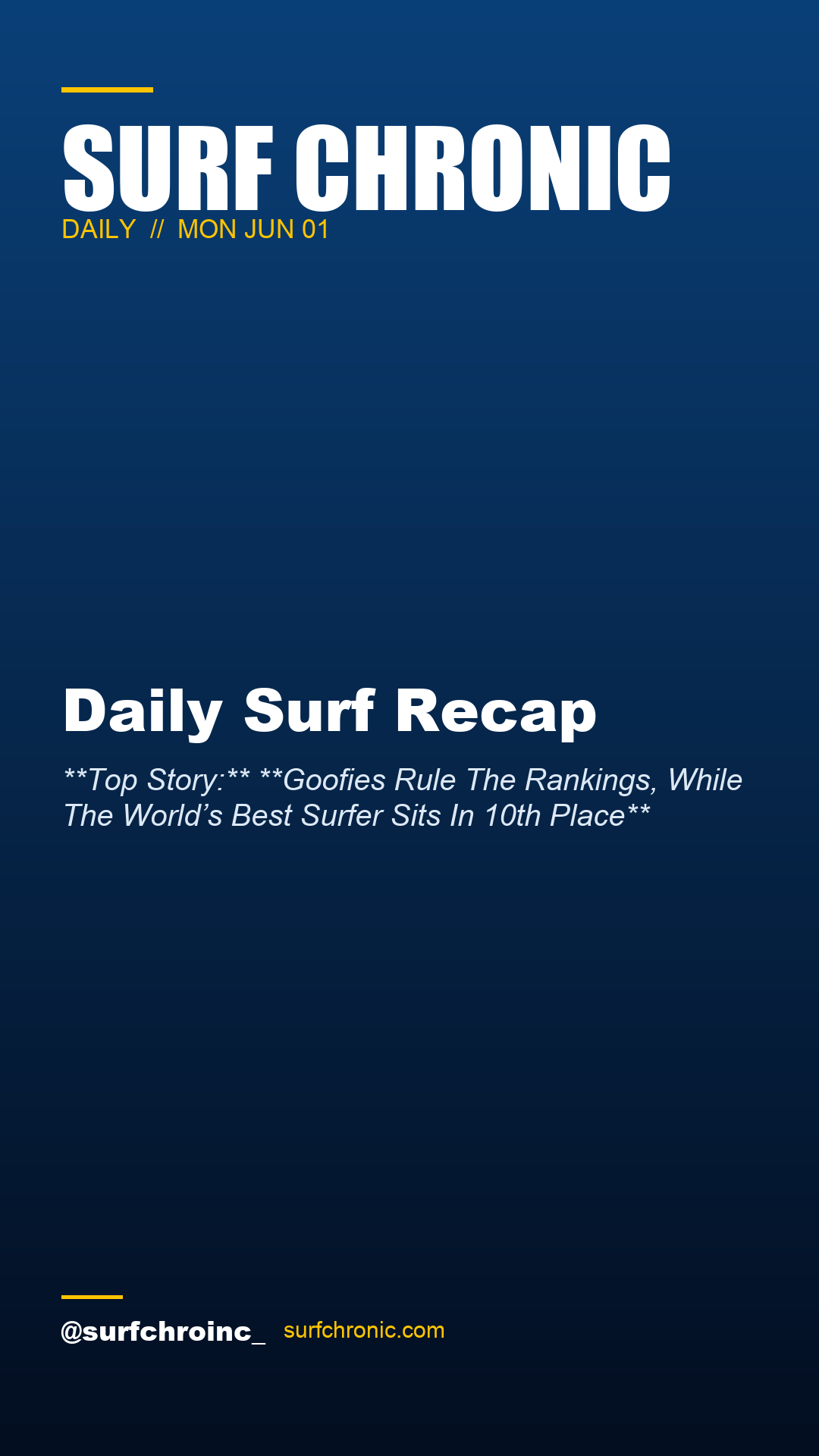 Surf Chronic Daily — Daily Surf Recap