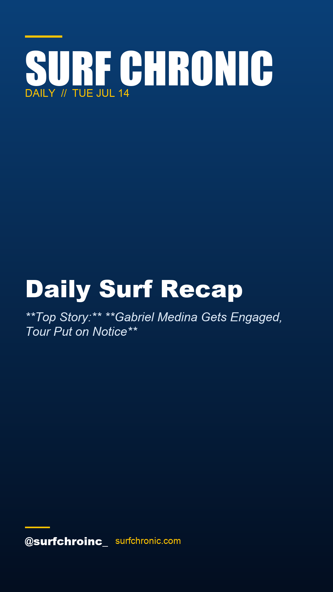 Surf Chronic Daily — Daily Surf Recap