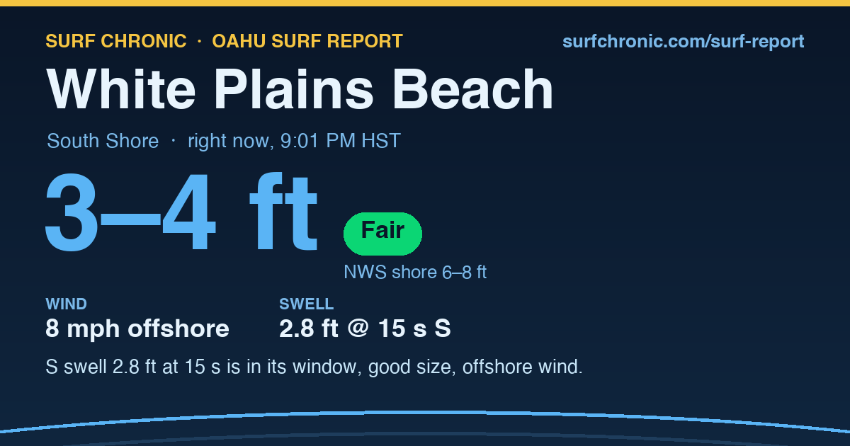 White Plains Beach Surf Report Today · South Shore, Oahu – Surf Chronic